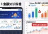 imToken 3.0 官网下载后如何做准市场判断？