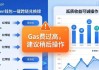 imToken钱包用户忠诚度提升：三大实用策略