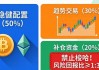 下载Token钱包后，三步投资策略确保财务目标实现