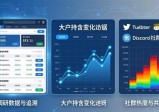 imToken钱包官网市场调研三步搞定