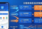 imToken国内下载后新模型投资三步走
