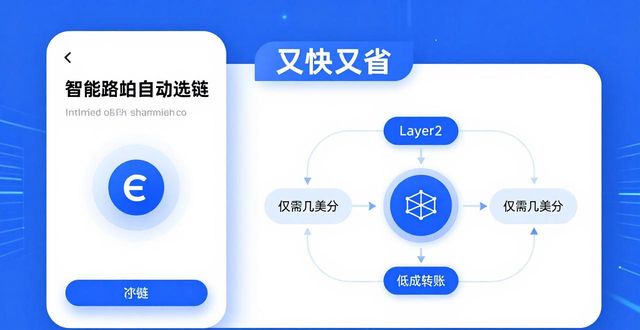 imToken小额转账 又快又省  第1张