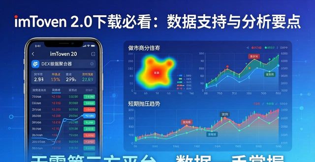 imToken 2.0下载必看：数据支持与分析要点  第1张