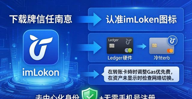 下载imToken中文版前必知10件事  第1张