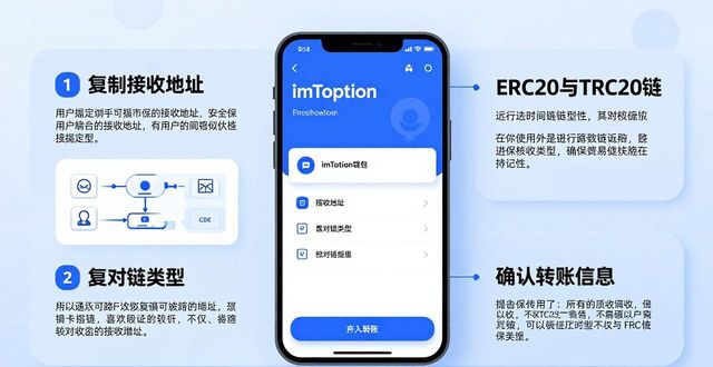 imToken钱包官方网址怎么快速投资？三步安全指南  第1张